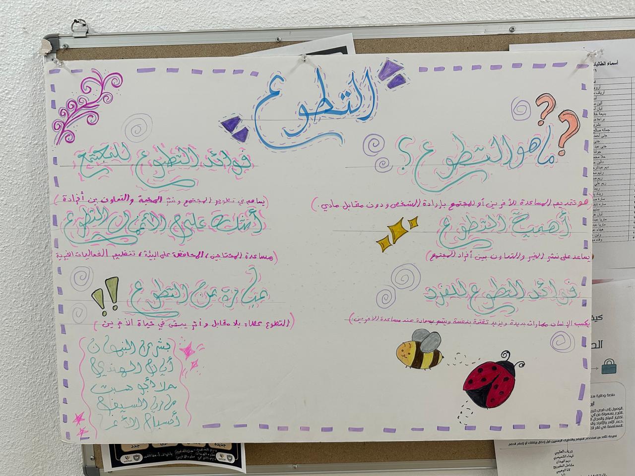 الصورة الثالثة: لوحة التطوع